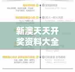 新澳天天开奖资料大全最新版 澳洲文化深度探索手册