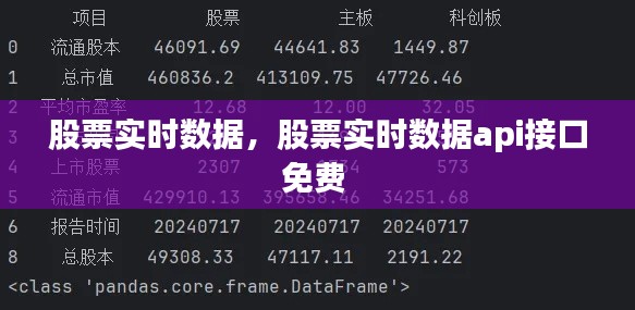 股票实时数据,股票实时数据api接口免费