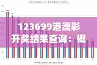 123699港澳彩开奖结果查询:概率游戏的数据分析