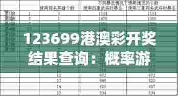 123699港澳彩开奖结果查询:概率游戏的数据分析