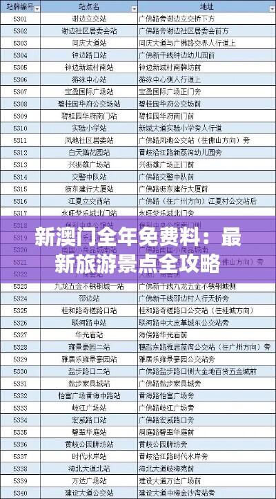 新澳门全年免费料:最新旅游景点全攻略