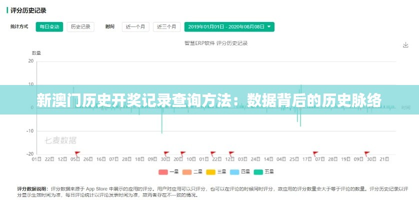 新澳门历史开奖记录查询方法：数据背后的历史脉络