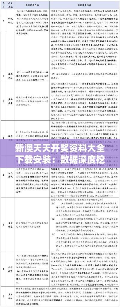 新澳天天开奖资料大全下载安装:数据深度挖掘指南,不止于数字