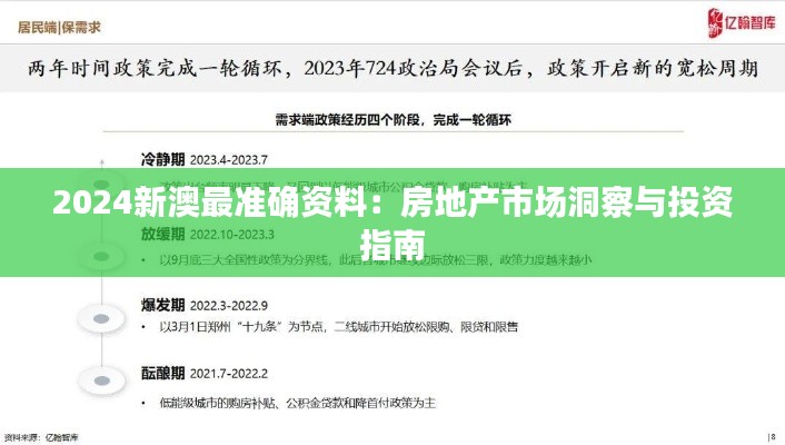 2024新澳最准确资料:房地产市场洞察与投资指南