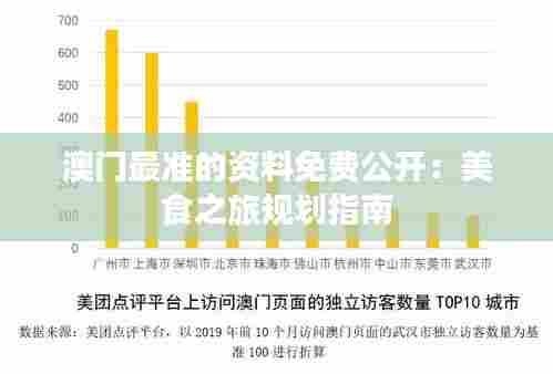 澳门最准的资料免费公开:美食之旅规划指南
