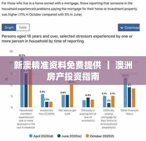新澳精准资料免费提供 | 澳洲房产投资指南