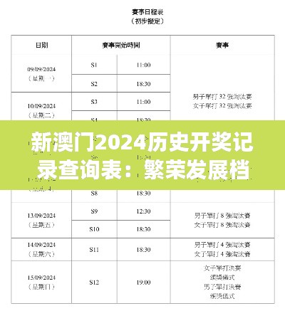 新澳门2024历史开奖记录查询表:繁荣发展档案速查