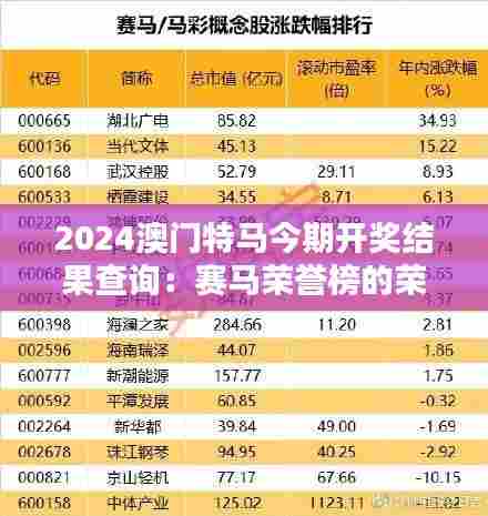 2024澳门特马今期开奖结果查询：赛马荣誉榜的荣耀时刻