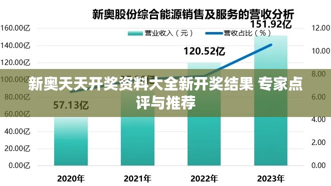 长安米贵 第6页