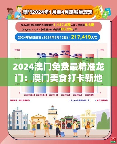 2024澳门免费最精准龙门:澳门美食打卡新地标