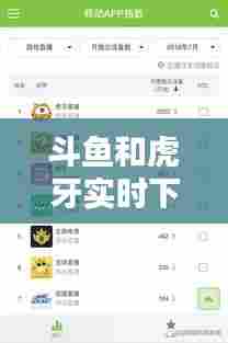 斗鱼和虎牙实时下载数量，2020年斗鱼和虎牙那个人最多 