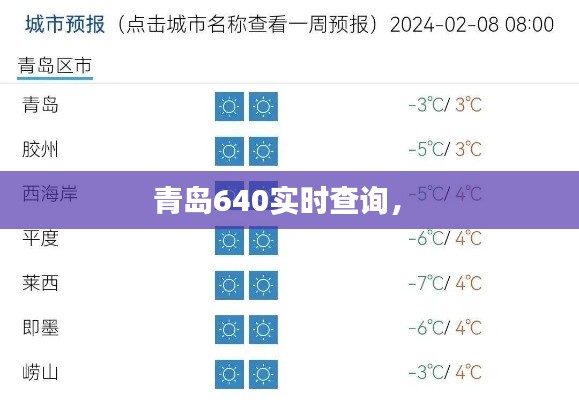 青岛640实时查询,