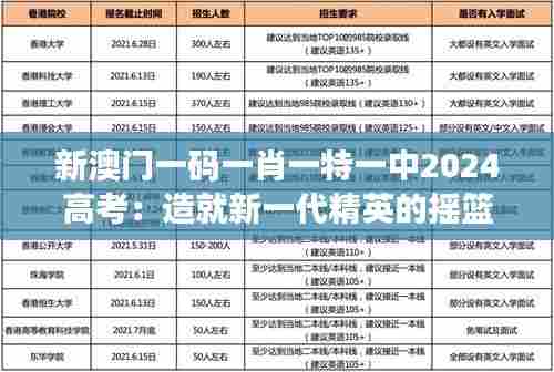 新澳门一码一肖一特一中2024高考:造就新一代精英的摇篮
