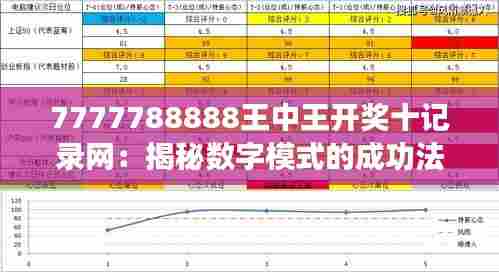 7777788888王中王开奖十记录网：揭秘数字模式的成功法则
