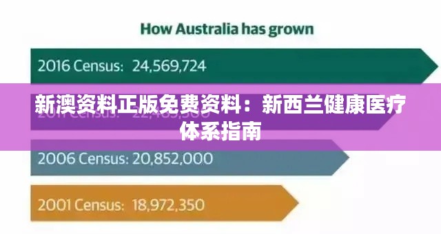 新澳资料正版免费资料:新西兰健康医疗体系指南
