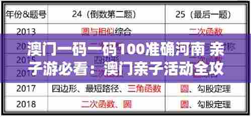 澳门一码一码100准确河南 亲子游必看：澳门亲子活动全攻略