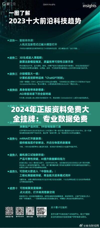 2024年正版资料免费大全挂牌:专业数据免费享,深入行业动态