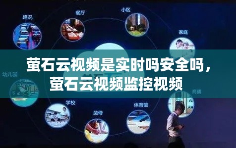 萤石云视频是实时吗安全吗,萤石云视频监控视频