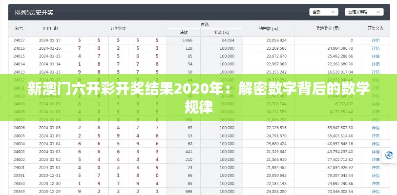 新澳门六开彩开奖结果2020年:解密数字背后的数学规律