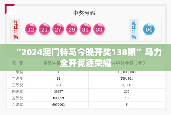 “2024澳门特马今晚开奖138期”马力全开竞逐荣耀
