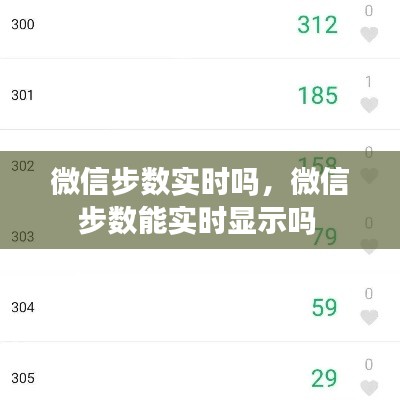 微信步数实时吗，微信步数能实时显示吗 
