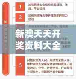 新澳天天开奖资料大全下载安装:策略达人必读的深度资料