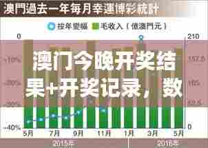 澳门今晚开奖结果+开奖记录,数字排列的统计学洞察