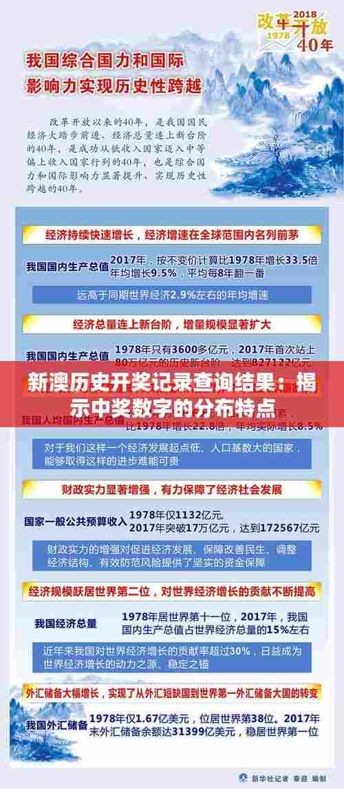 新澳历史开奖记录查询结果:揭示中奖数字的分布特点
