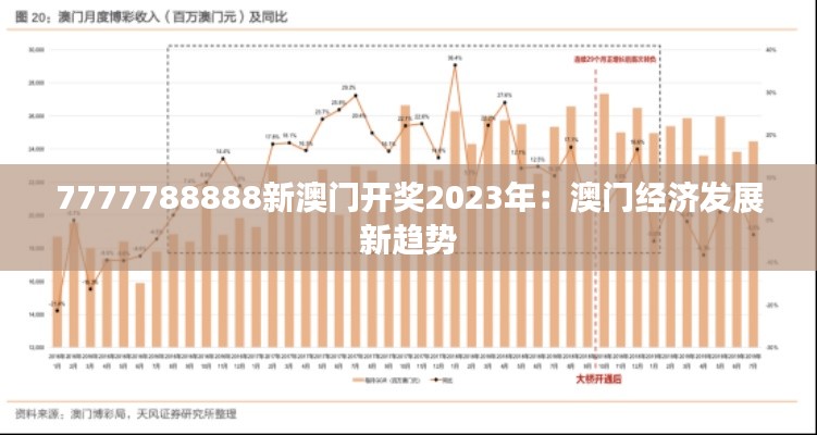 7777788888新澳门开奖2023年：澳门经济发展新趋势