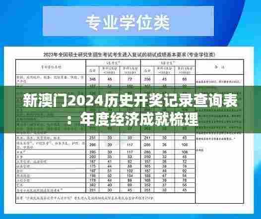 新澳门2024历史开奖记录查询表：年度经济成就梳理