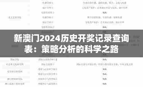 井蛙之见 第8页