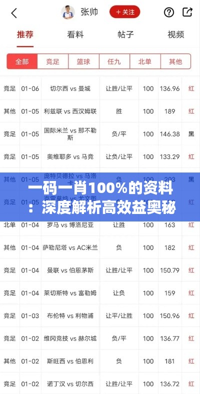 飞珠溅玉 第6页