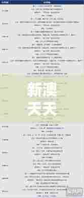 新澳天天开奖资料大全1052期:幸运传说,1052期资料全辑