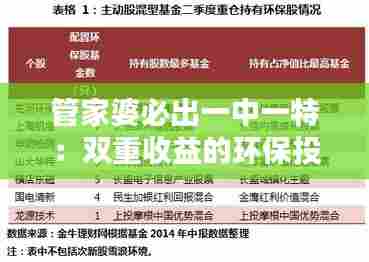 管家婆必出一中一特:双重收益的环保投资指南
