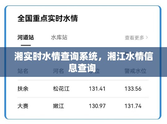 湘实时水情查询系统,湘江水情信息查询