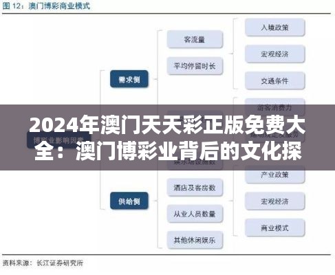 2024年澳门天天彩正版免费大全:澳门博彩业背后的文化探究