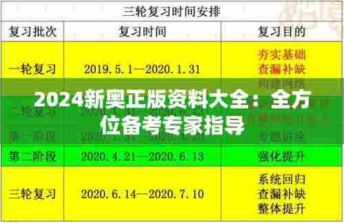 2024新奥正版资料大全：全方位备考专家指导
