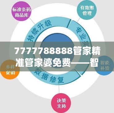 7777788888管家精准管家婆免费——智能生活管理师