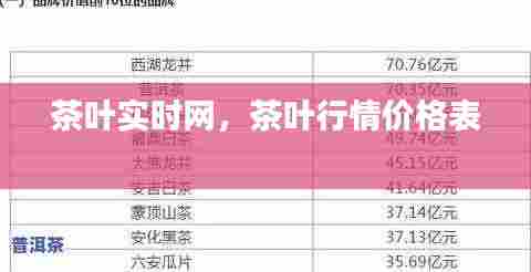 茶叶实时网,茶叶行情价格表