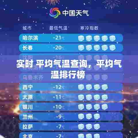 实时 平均气温查询，平均气温排行榜 