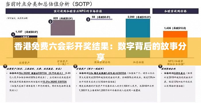 香港免费六会彩开奖结果:数字背后的故事分享
