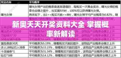 新奥天天开奖资料大全 掌握概率新解读