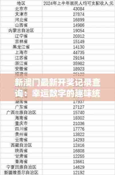 新澳门最新开奖记录查询:幸运数字的趣味统计