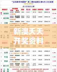 新澳天天开奖资料大全最新54期：探索数字组合的秘密