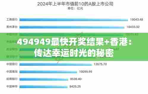 494949最快开奖结果+香港:传达幸运时光的秘密