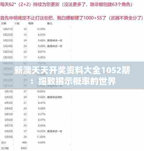 新澳天天开奖资料大全1052期:细致揭示概率的世界