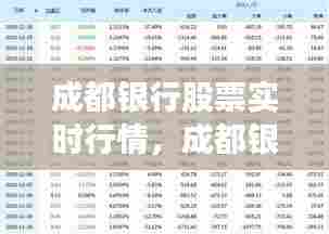 成都银行股票实时行情,成都银行股市行情