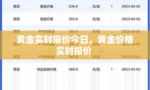 黄金实时报价今日,黄金价格实时报价