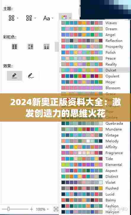 2024新奥正版资料大全:激发创造力的思维火花