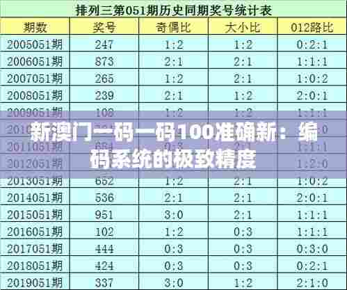 新澳门一码一码100准确新：编码系统的极致精度